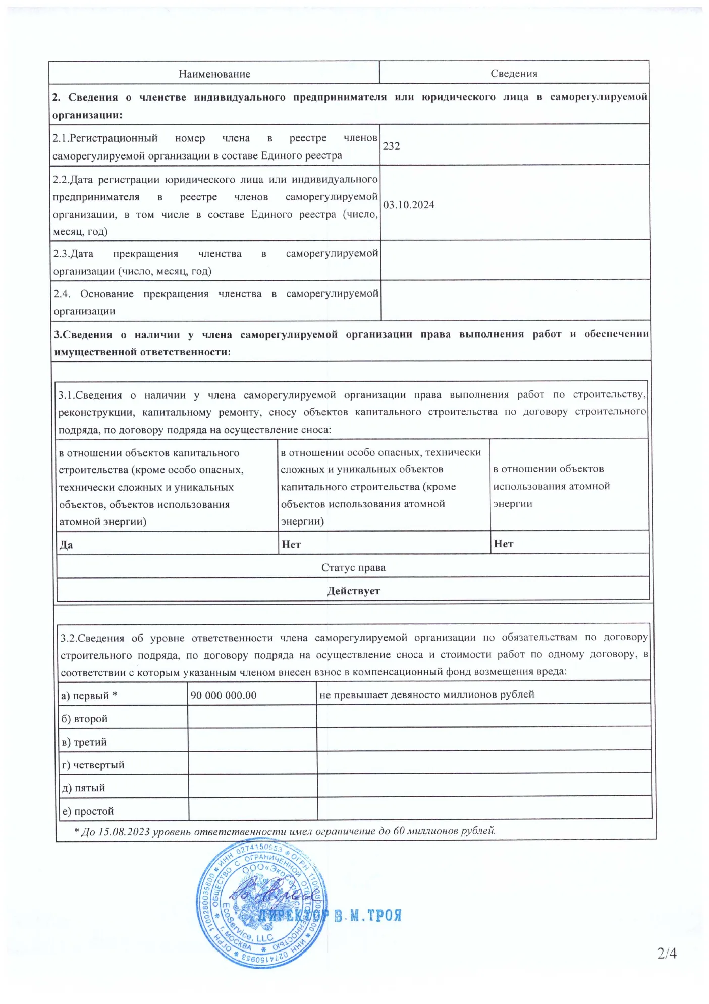 Выписка из реестра членов СРО, лист 2