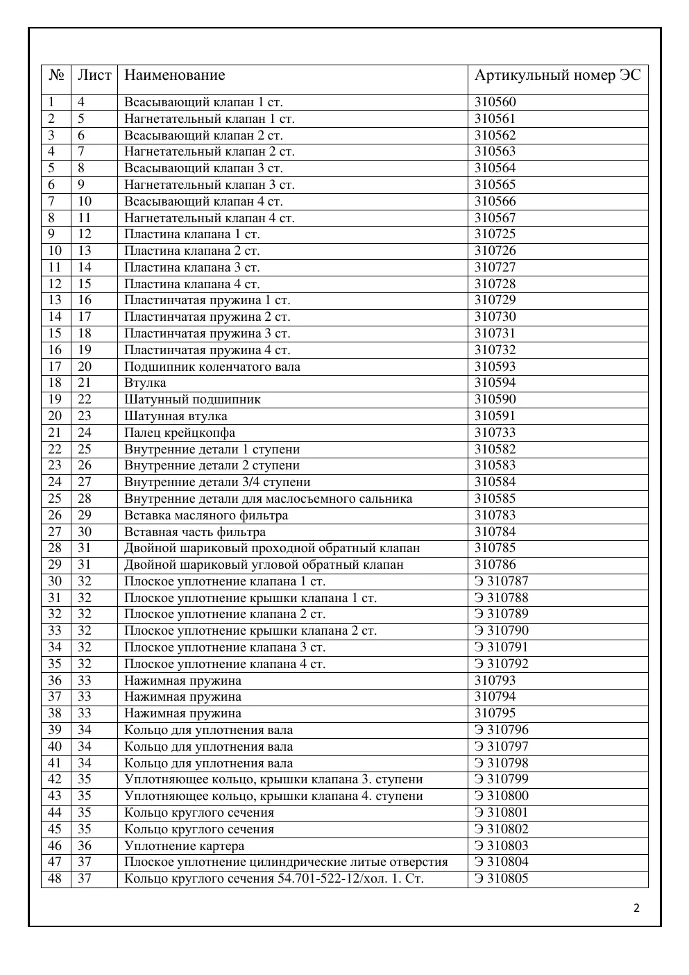 Каталог деталей и сборочных единиц компрессорной установки 4HR (Borsig), стр. 2
