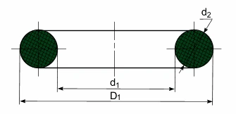 Чертёж уплотнительного кольца Экоринг: D1, d1, d2, D, d